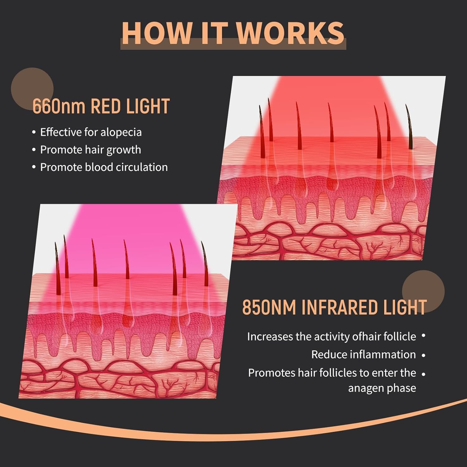 New Hair Growth Laser Cap 660n - Hair Care Products ulasan dan harga