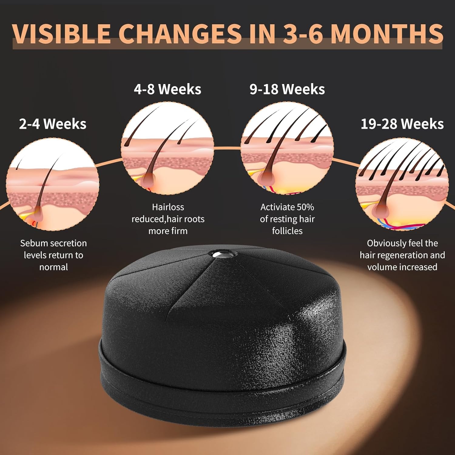 New Hair Growth Laser Cap 660n - Hair Care Products ulasan dan harga