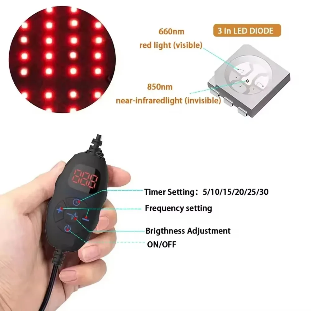 LED Red Light Therapy Hat For  - Hair Care Products ulasan dan harga