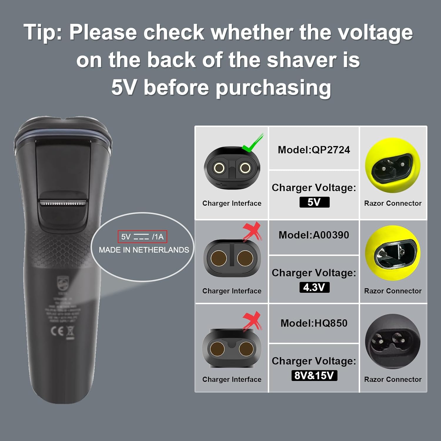 5V 15V USB Type C Charging Ada - Hair Care For Men ulasan dan harga